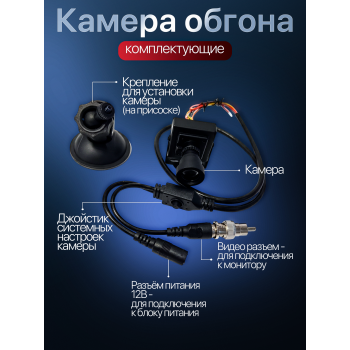 Комплект для установки камеры обгона Sony + монитор Комплект для установки камеры обгона Sony + монитор