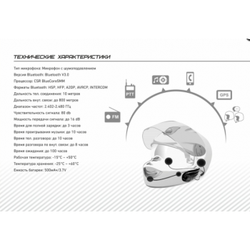 Гарнитура на шлем для мото/дрифта VIPER D1