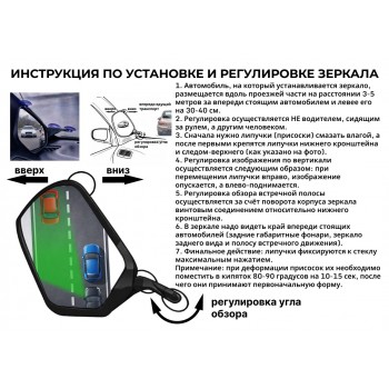 Зеркало обгона для праворульных авто Совиный глаз